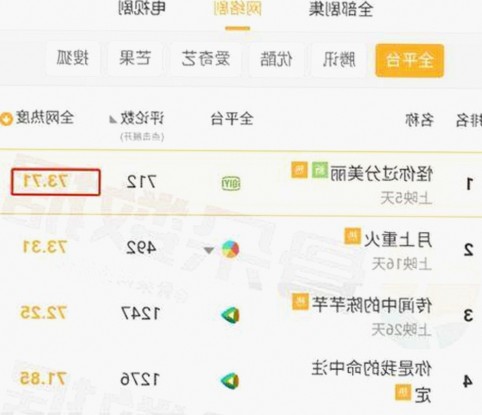娱乐圈神秘幕后揭秘：小艺的独家视角引发热点追踪